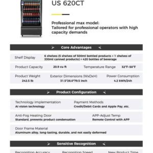 620 Specs