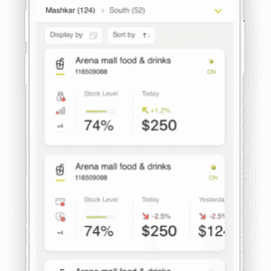 Lead Your Business phone