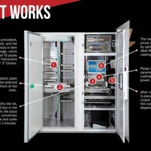 Used automatic pizza vending machine, fresh fast fully automated - view 3