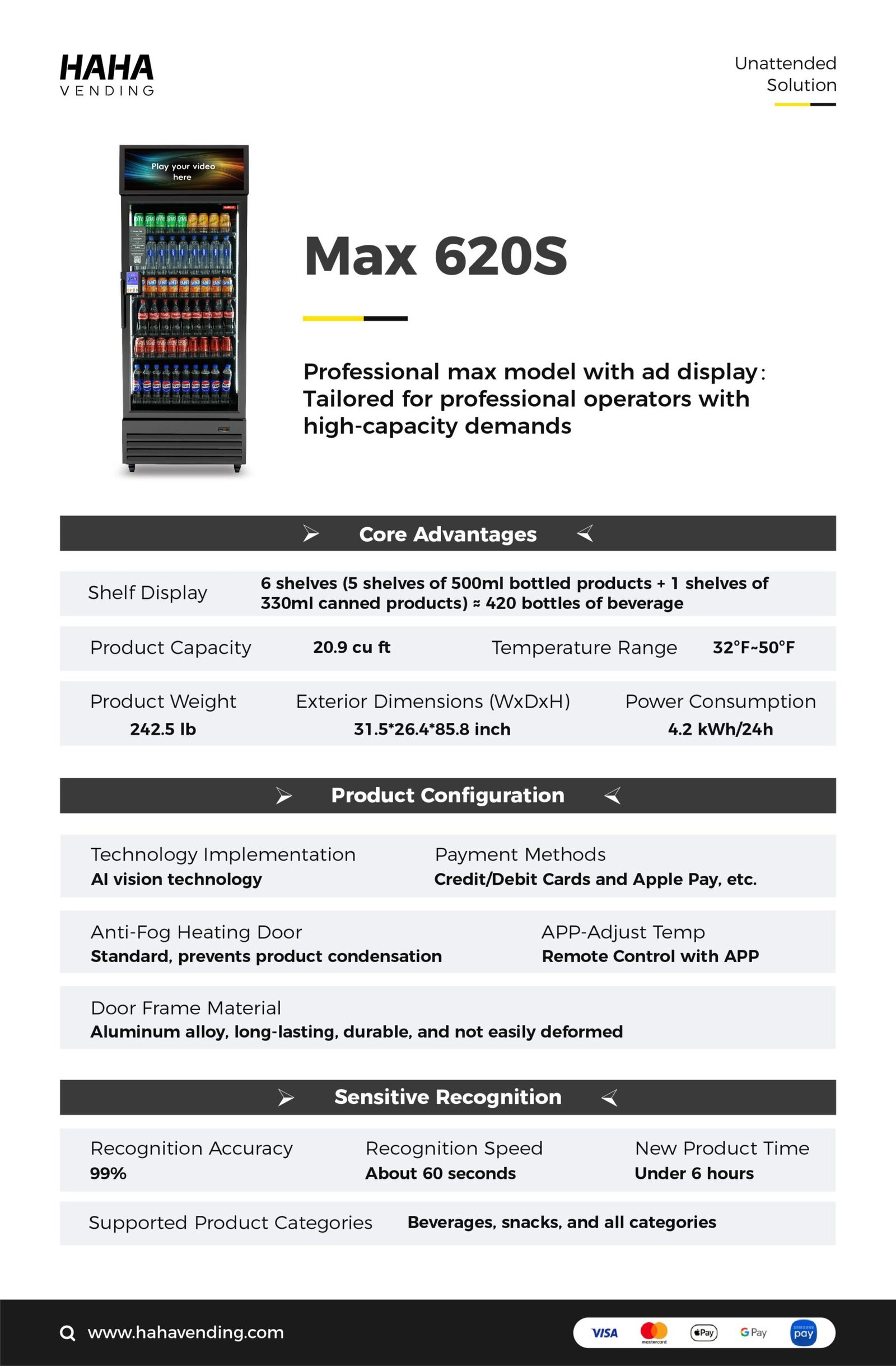 HAHA – Smart Cooler Max with Screen — photo 2