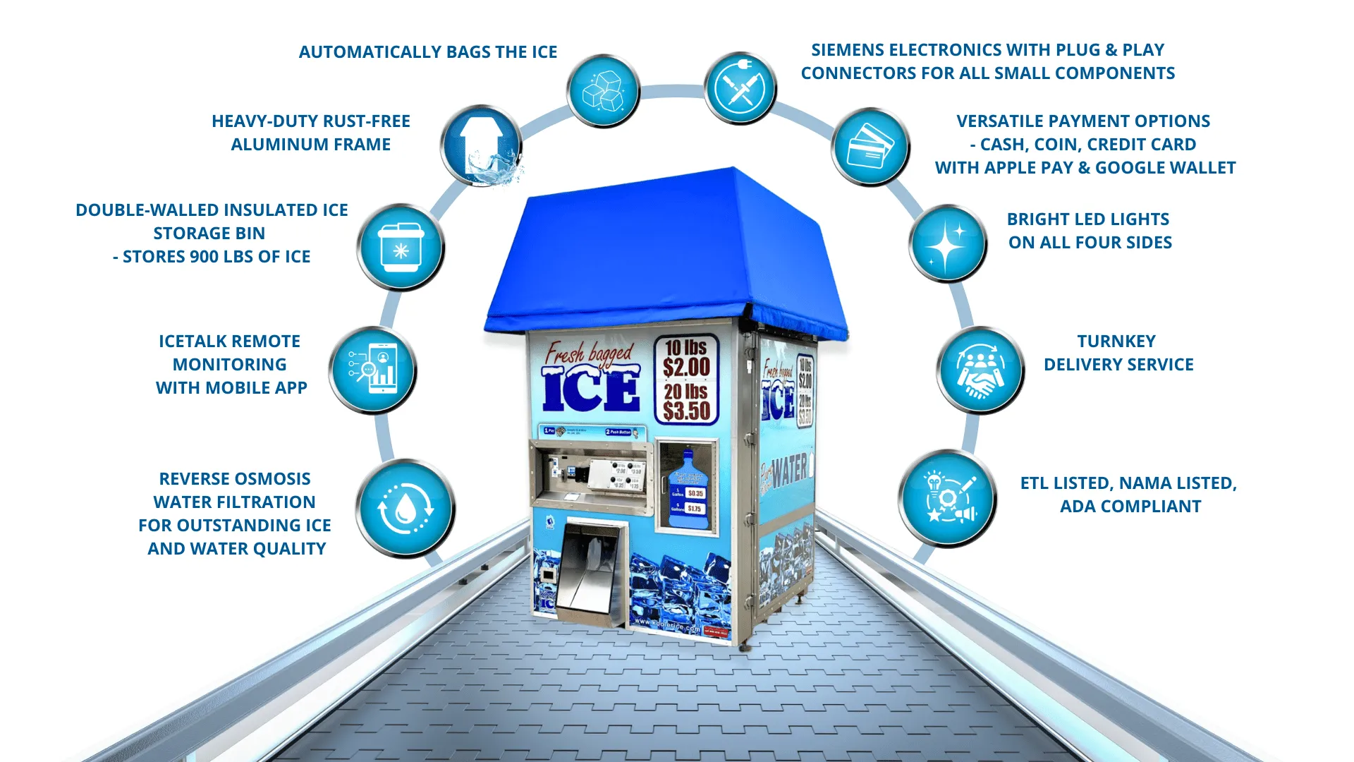 New-Product-Assembly-1.webp IM1000 Series III ice vending machine front view - view 2
