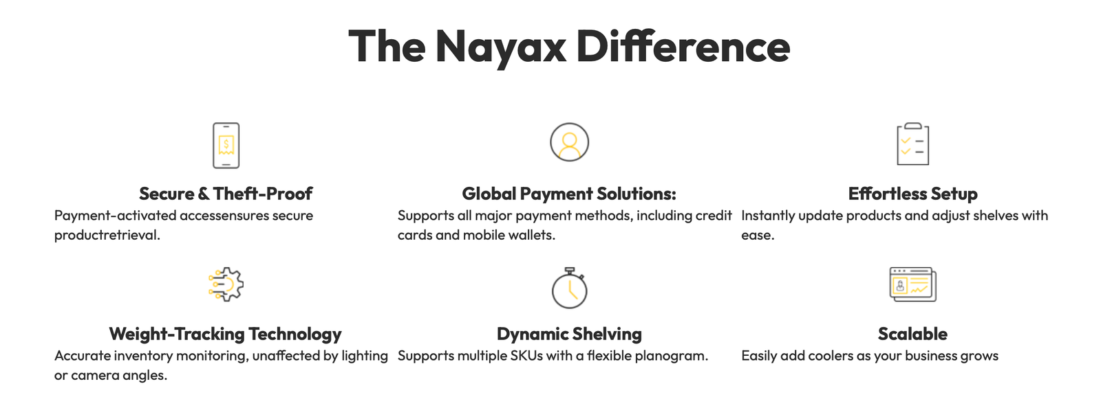 Nayax – Nova Smart Cooler — photo 2