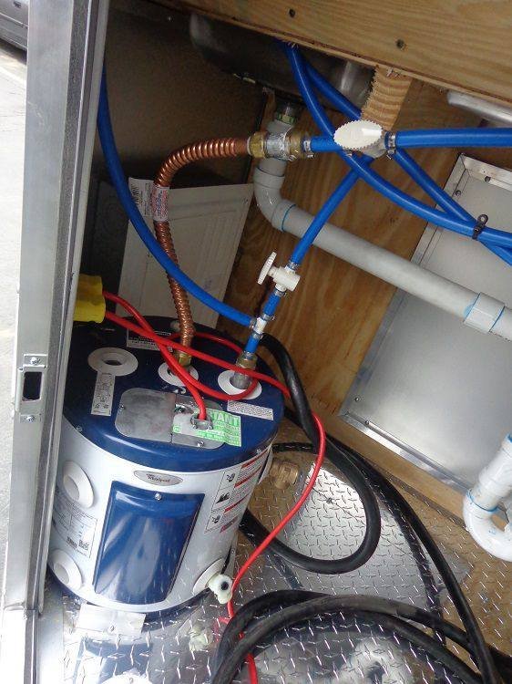 Concession Trailer 8.5′ x 20′ (Yellow) Enclosed Vending Food Custom — photo 8